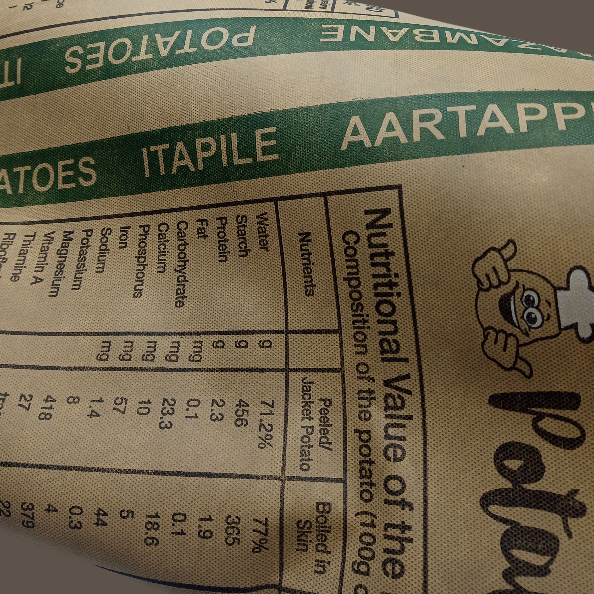 Potato Calico 1.7m width